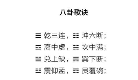 八卦取象歌|《八卦取象卦歌》详细图解，快速记忆八卦符号的歌诀